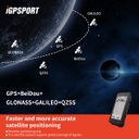iGPSPORT iGS630 BIKE GPS COMPUTER